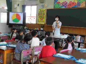 新たな発見！スーパーマーケット見学（３年生）