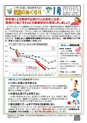 家庭教育通信「第１号」について