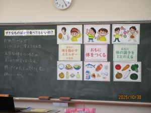 食に関する学習