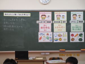 食に関する学習